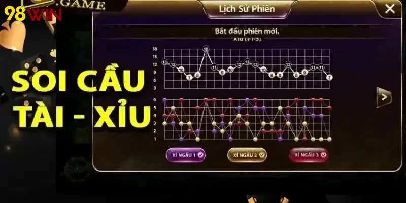 Khuyến mãi tài xỉu 98WIN đa dạng hấp dẫn dành cho người chơi mới