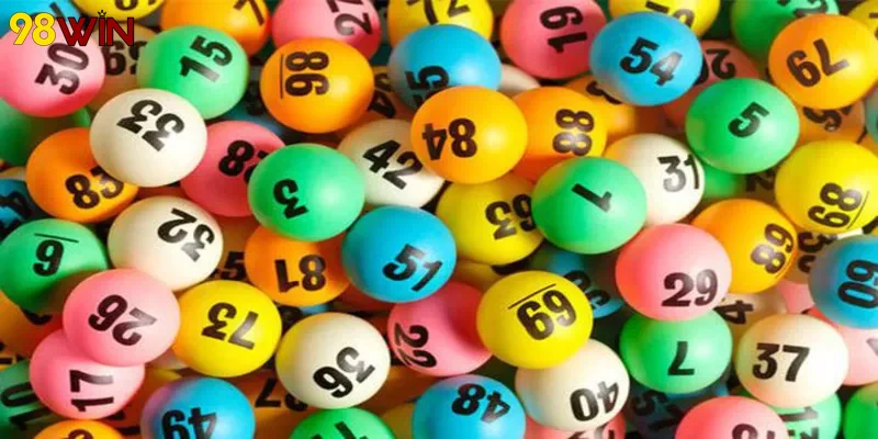 Ứng dụng xổ số 98WIN hỗ trợ đặt vé mọi lúc mọi nơi